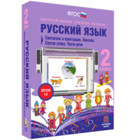 Русский язык 2 класс. Синтаксис и пунктуация. Лексика. Состав слова. Части речи - «globural.ru» - Новоуральск