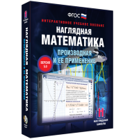 Наглядная математика. Производная и её применение - «globural.ru» - Новоуральск