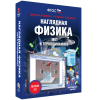 Наглядная физика. МКТ и термодинамика - «globural.ru» - Новоуральск