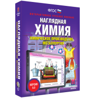 Наглядная химия. Химическое производство. Металлургия - «globural.ru» - Новоуральск
