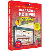 Наглядная история. История России XVII - XVIII веков. 7 класс - «globural.ru» - Новоуральск