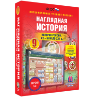 Наглядная история. История России. XX - начало XXI века. 9 класс - «globural.ru» - Новоуральск