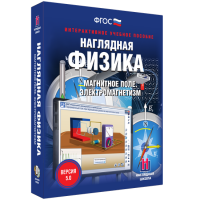 Наглядная физика. Магнитное поле. Электромагнетизм - «globural.ru» - Новоуральск