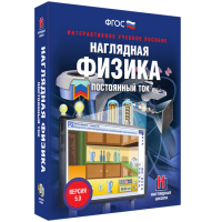 Наглядная физика. Постоянный ток - «globural.ru» - Новоуральск