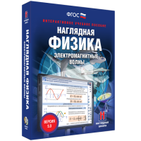 Наглядная физика. Электромагнитные волны - «globural.ru» - Новоуральск