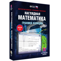 Наглядная математика. Графики функций - «globural.ru» - Новоуральск