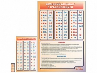 Интерактивный стенд "Немецкий алфавит с транскрипцией" с сенсорным пультом управления и планшетом со шрифтом Брайля - «globural.ru» - Новоуральск