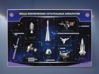 Интерактивный электрифицированный стенд "Виды космических летательных аппаратов" - «globural.ru» - Новоуральск