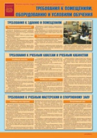 Комплект плакатов "Уголок по охране труда и технике безопасности в образовательном учреждении" - «globural.ru» - Новоуральск