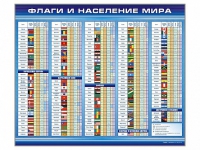 Стенд "Флаги и население мира" (вариант 1) - «globural.ru» - Новоуральск