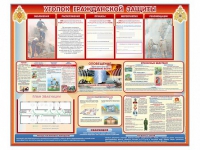 Стенд-уголок "Уголок гражданской защиты" - «globural.ru» - Новоуральск