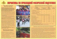 Плакат "Нормативы по прикладной физической подготовке" - «globural.ru» - Новоуральск