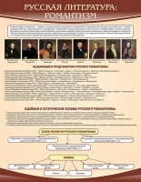 Стенд "Романтизм" - «globural.ru» - Новоуральск