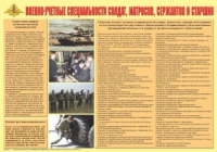 Плакат "Военно-учетные специальности солдат, матросов, сержантов и старшин" - «globural.ru» - Новоуральск