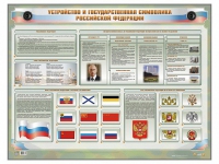 Интерактивный электрифицированный стенд "Устройство и государственная символика Российской Федерации" - «globural.ru» - Новоуральск