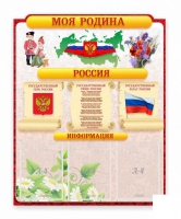 Стенд "Наша родина Россия" - «globural.ru» - Новоуральск