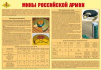 Плакат "Мины Российской армии" - «globural.ru» - Новоуральск