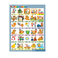 Комплект таблиц. Развитие речи 5-6 лет. "Мои рассказы". - «globural.ru» - Новоуральск