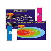 Модель-аппликация "Ядерное оружие" (ламинированная) - «globural.ru» - Новоуральск