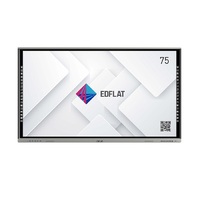 Интерактивная панель Edflat серия CT 75" - «globural.ru» - Новоуральск