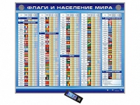 Интерактивный стенд "Флаги и население мира" адаптивный, с сенсорным пультом управления и планшетом со шрифтом Брайля (география) - «globural.ru» - Новоуральск