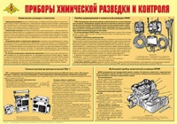 Плакат "Приборы химической разведки и контроля" - «globural.ru» - Новоуральск