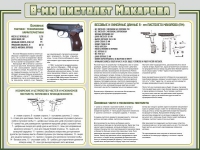 Стенд "Пистолет Макарова" - «globural.ru» - Новоуральск