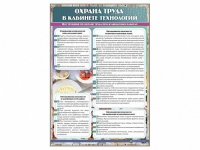Стенд "Охрана труда в кабинете технологии" - «globural.ru» - Новоуральск