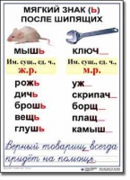  Русский язык. 3 класс. Комплект таблиц по русскому языку для начальной школы. Учебно наглядные пособия - «globural.ru» - Новоуральск