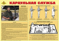 Плакат "Караульная служба" - «globural.ru» - Новоуральск
