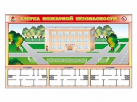 Доска магнитно-маркерная панорамная "Азбука пожарной безопасности" + комплект тематических магнитов + магнитно-маркерные фрагменты этажей - «globural.ru» - Новоуральск