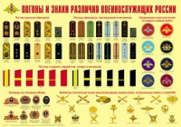 Плакат "Погоны и знаки различия военнослужащих России" - «globural.ru» - Новоуральск