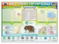 Стенд-уголок "Вестник природы" (вариант 1) - «globural.ru» - Новоуральск