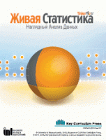 Живая Статистика 1.05. (Среда для проведения статистических исследований) - «globural.ru» - Новоуральск