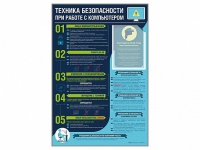 Стенд-уголок "Техника безопасности при работе на компьютере в общеобразовательных учреждениях" - «globural.ru» - Новоуральск