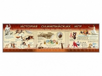 Настенное полотно "История Олимпийских игр" (10000 х 3000 мм) - «globural.ru» - Новоуральск