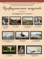 Набор репродукций "Изобразительное искусство" 4 класс (10 репродукций) - «globural.ru» - Новоуральск
