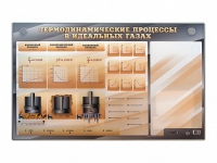 Электромеханический стенд "Термодинамические процессы в идеальных газах" с маркерными полями - «globural.ru» - Новоуральск
