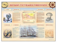 Стенд-уголок "Юный путешественник" - «globural.ru» - Новоуральск