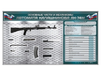 Электрифицированный стенд "Основные части и механизмы автомата Калашникова АК-74М" с полноразмерными, оригинальными макетами деталей и механизмов под стеклом - «globural.ru» - Новоуральск