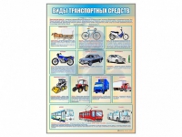Стенд "Виды транспортных средств" - «globural.ru» - Новоуральск