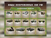 Стенд "Сухопутные войска" - «globural.ru» - Новоуральск