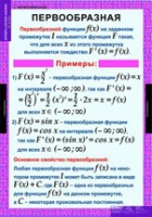 Математика. Алгебра и начала анализа 11 класс - «globural.ru» - Новоуральск