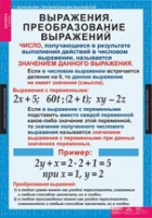 Математика. Алгебра 7 класс (комплект таблиц) - «globural.ru» - Новоуральск