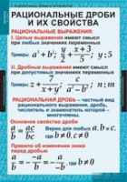 Математика. Алгебра 8 класс (комплект таблиц) - «globural.ru» - Новоуральск