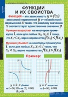 Математика. Алгебра 9 класс (комплект таблиц) - «globural.ru» - Новоуральск