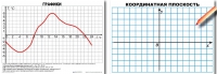 Математика. 6 класс. Комплект таблиц по математике. Учебно наглядные пособия. - «globural.ru» - Новоуральск