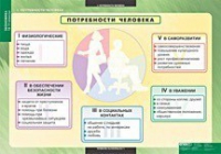 Экономика X - XI класс (комплект таблиц) - «globural.ru» - Новоуральск