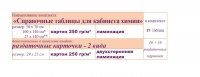 Химия "Справочные таблицы для кабинета химии". Наглядные пособия - таблицы по химии - «globural.ru» - Новоуральск