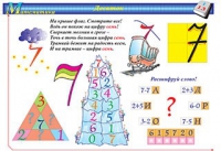 Плакаты и таблицы по математике, 1–4 классы - «globural.ru» - Новоуральск